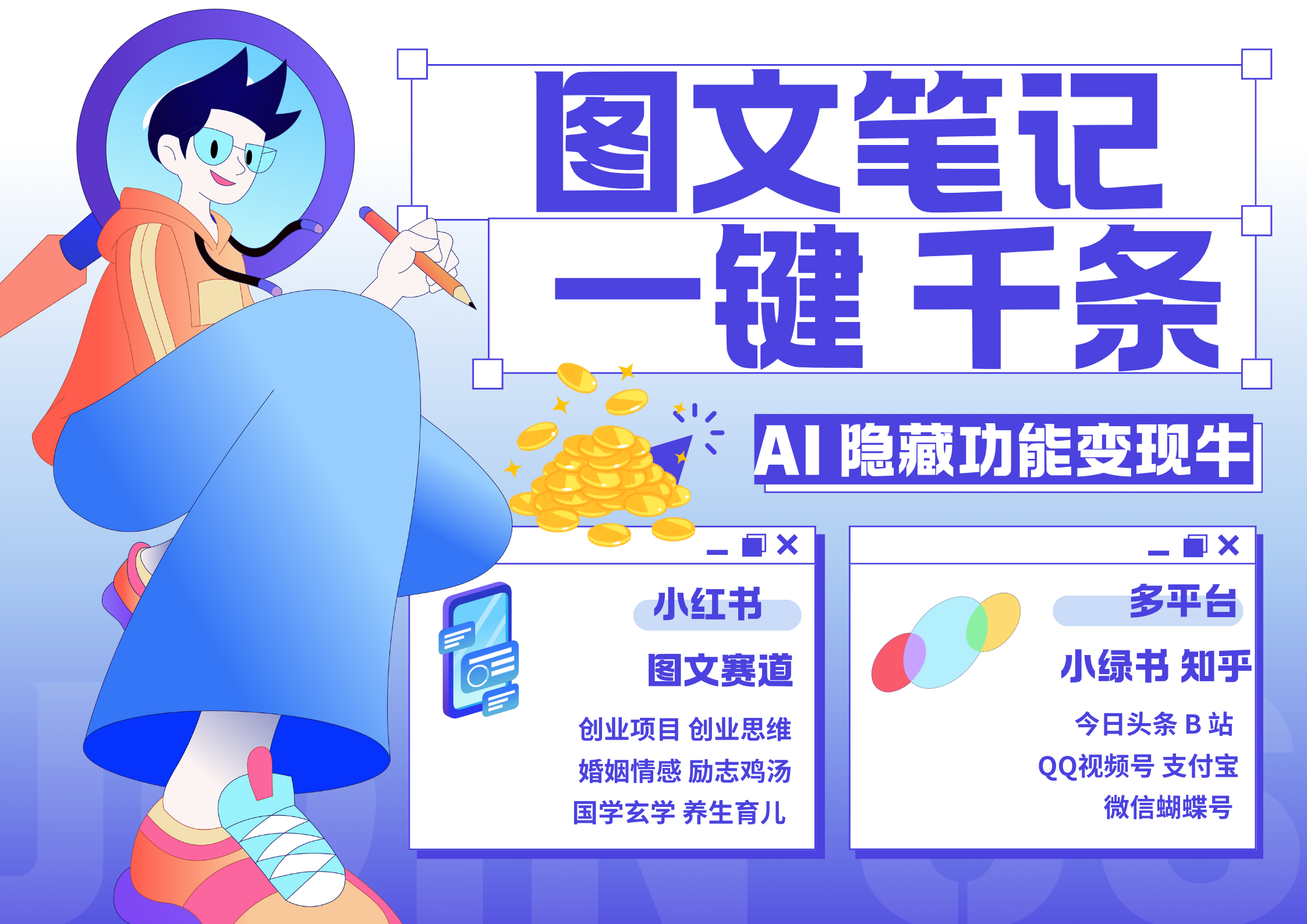 小红书小绿书 秒生图文一键千条 轻松变现3W+-时创创业网